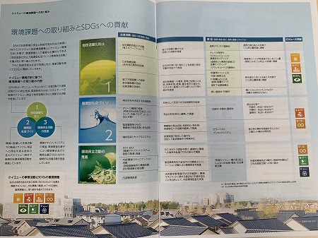 KMEW(株)のSDG,sの活動について
